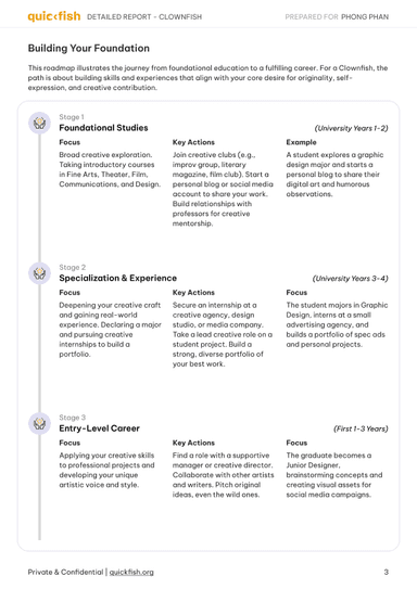 Report page