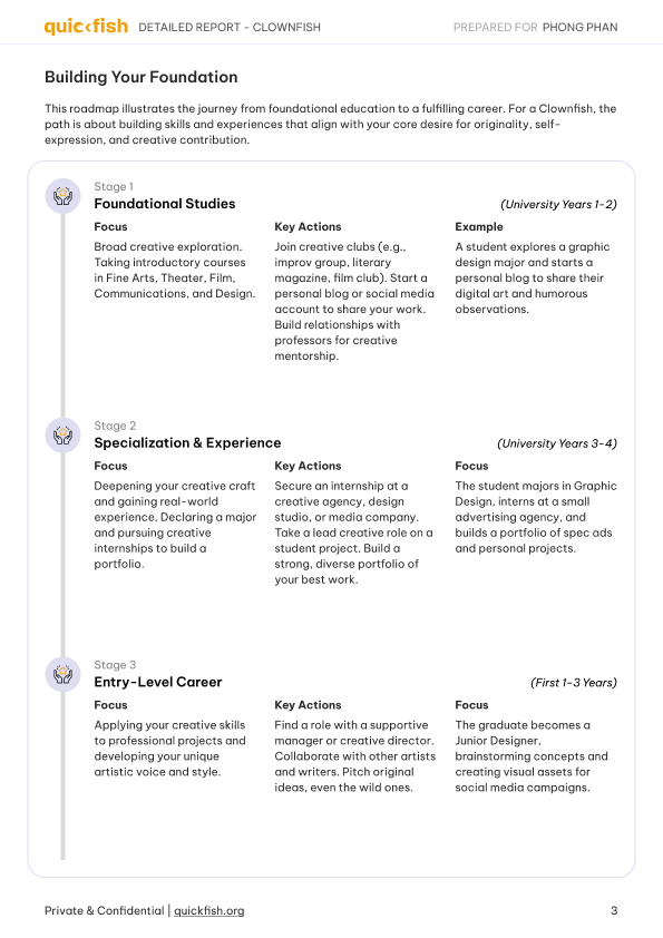 Report page